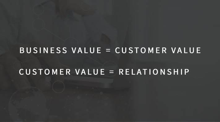 business-value-customer-value.jpg