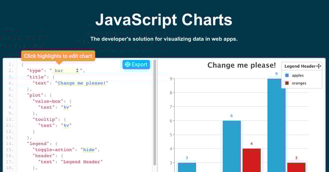 Chart js tooltip. Графики js. Js диаграмма. Chart js. Скрипт диаграммы для сайта.
